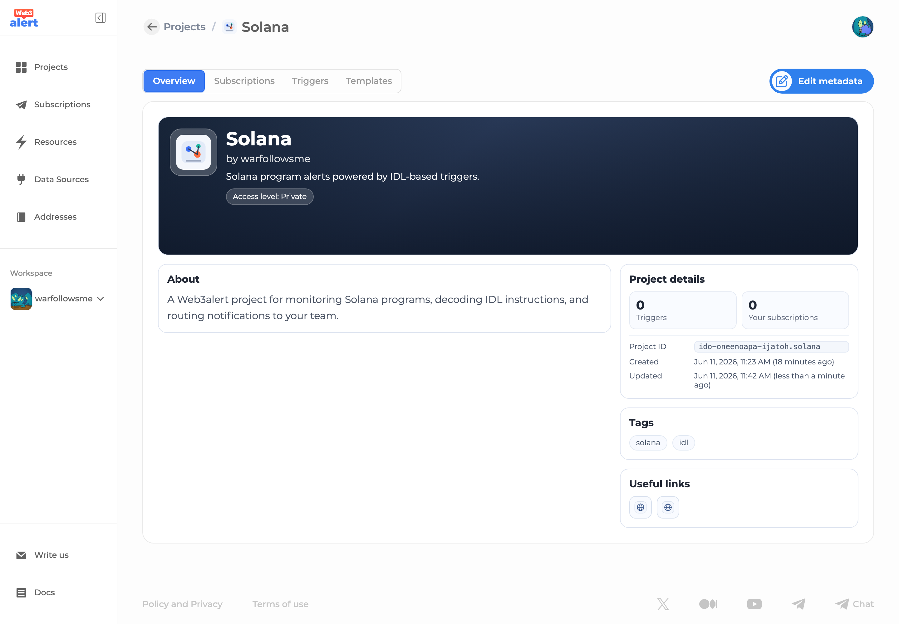 Project overview
